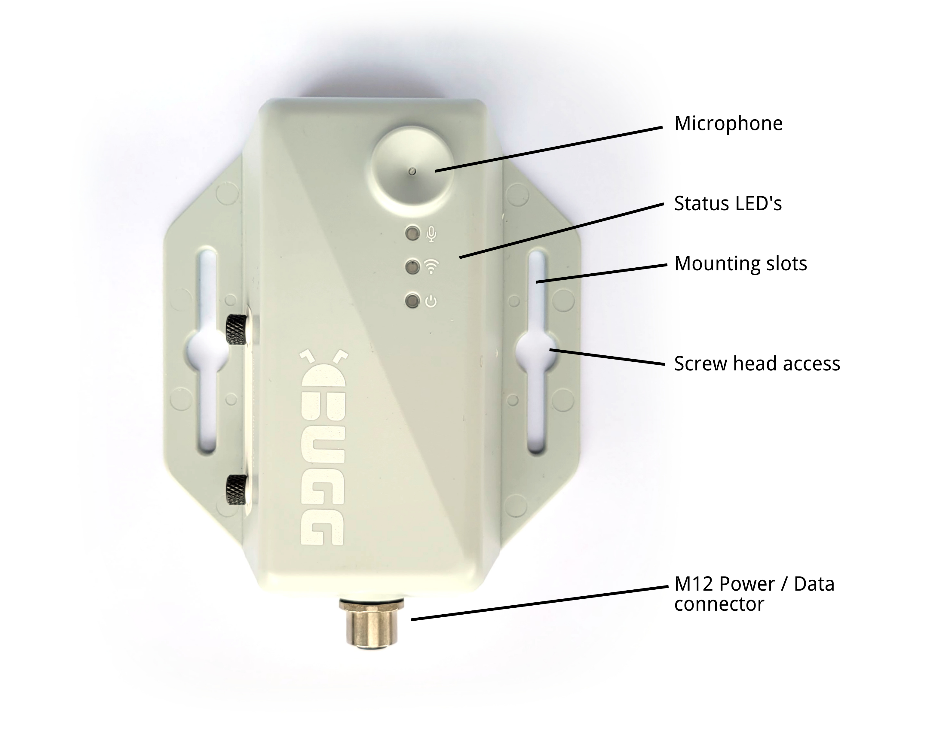 Top view of Bugg device